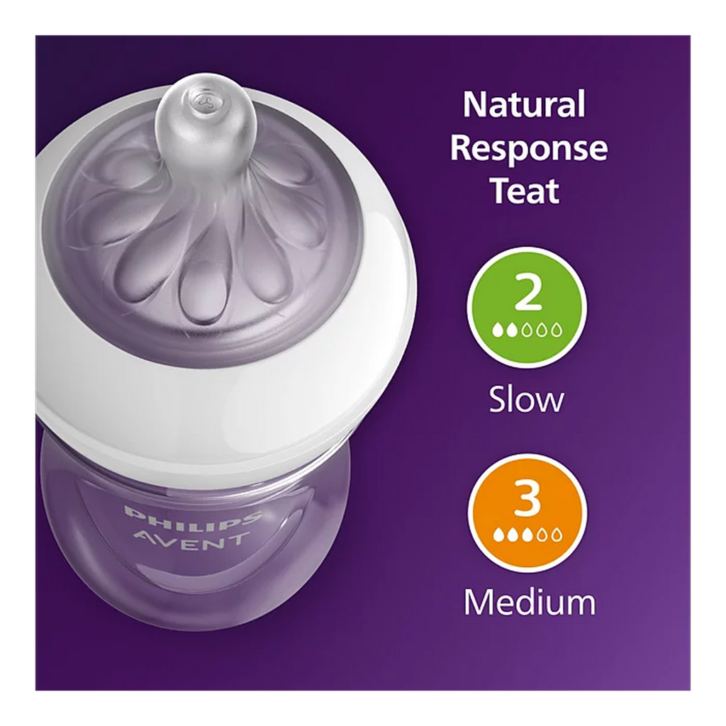 Philips Avent Natural 3.0 Basic Starter Set