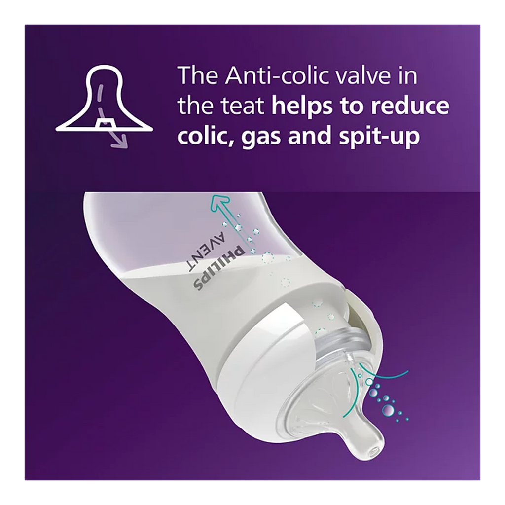 Philips Avent Natural 3.0 Basic Starter Set